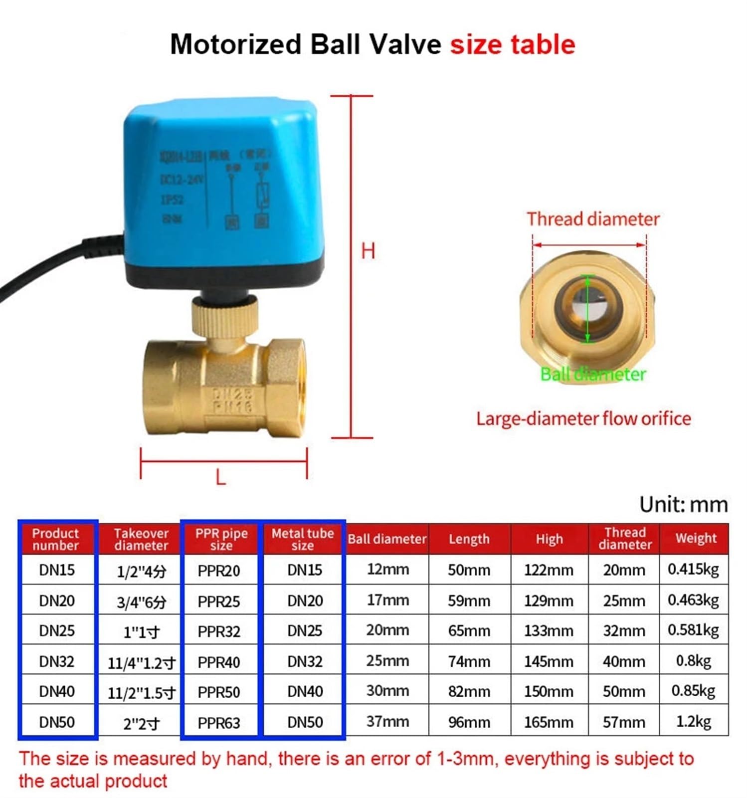 Válvula de Bola motorizada de latón, reinicio de Apagado de 2 Cables, 8 N·m, Gran torsión, 220V, 110V, 24V, 12V, CA/CC, válvula solenoide eléctrica Alternativa(24VDC_Normally Closed)