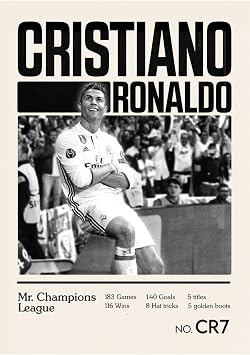 512 STORE Cristiano Ronaldo  ampiyonlar Ligi Poster, 324ed13d134