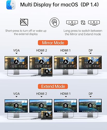 Miniatura 4 de Estación de acoplamiento USB C Adaptador de monitor HDMI dual, Selore USB C Hub 3 monitores con doble HDMI, Displayport, VGA, carga PD de 100 W,