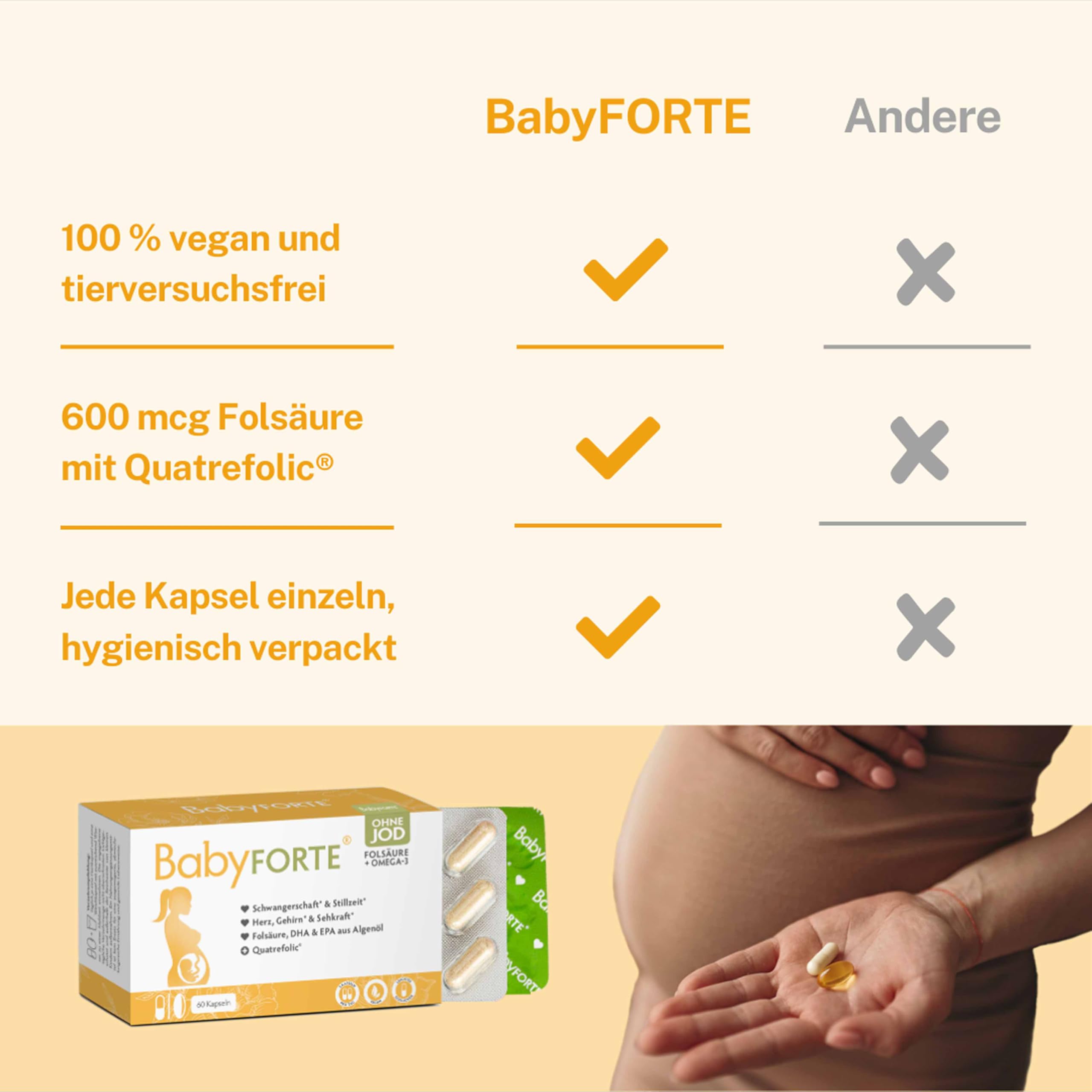 BabyFORTE® Folsäure ohne Jod + Omega-3 vegan mit Algenöl | 17 Schwangerschaftsvitamine ohne Jod + Quatrefolic® | 60 Kapseln | ab 1. Trimester