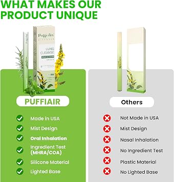 Puffiair Herbal Diffuser Pen, Mullein Flavoured Lung Cleanse Inhaler, 12cm Nicotine-Free Herbal Purifier with Mullein, Thyme & Mint Extracts, 2 Suction Nozzle, 3600 Uses