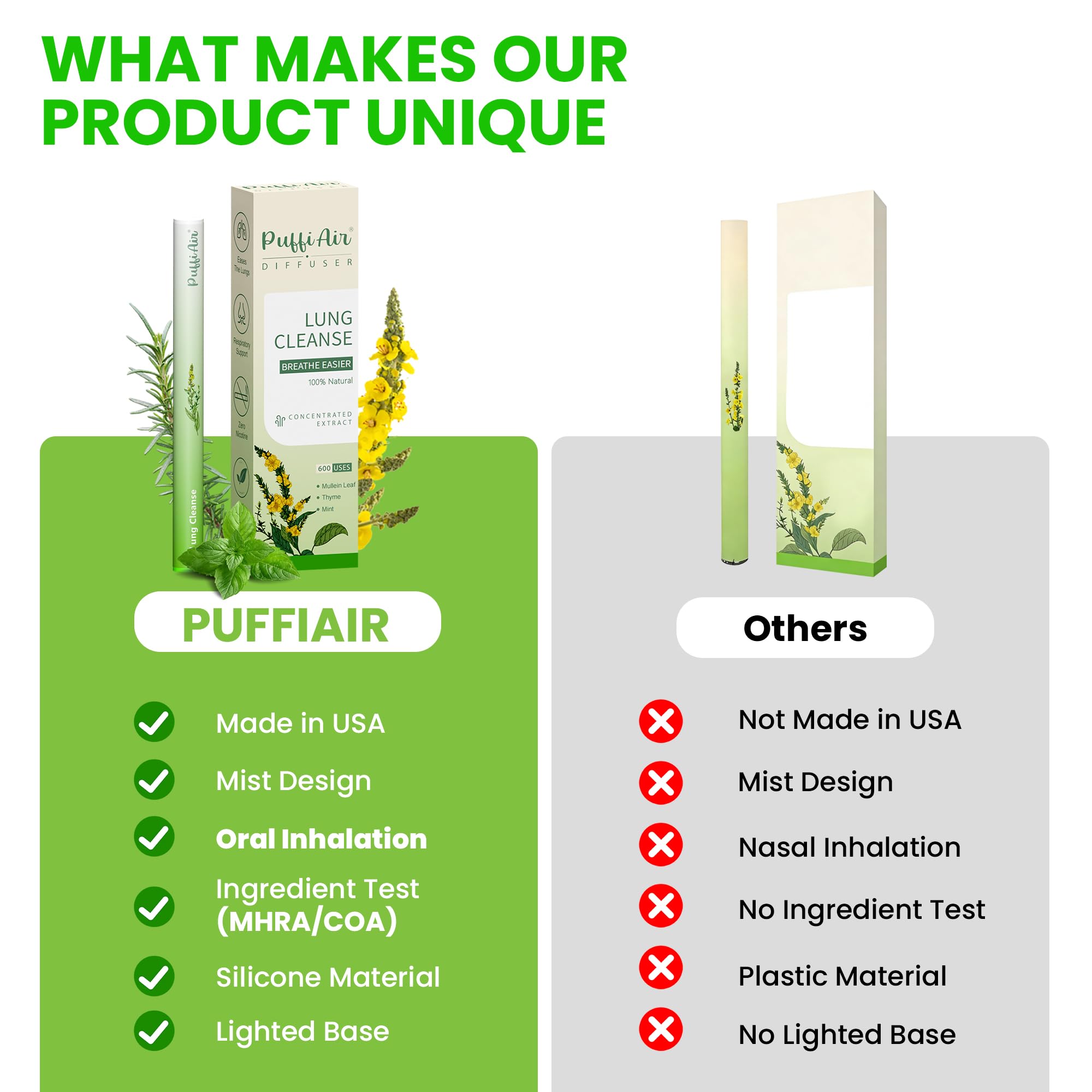 PuffiAir - Bolígrafo difusor de hierbas mejorado con extractos de gordolobo, tomillo y menta para limpieza pulmonar, mejora de la respiración, refrescamiento del aire oral y