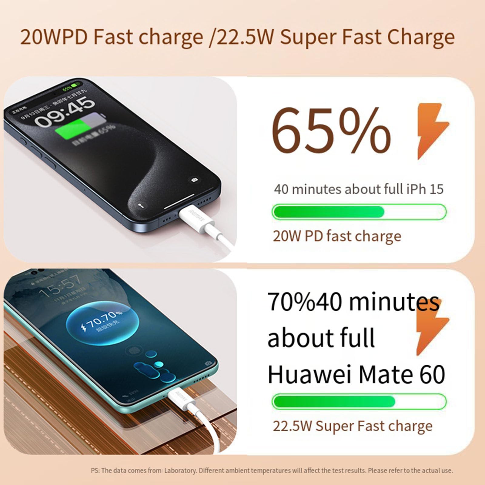 Power Bank 33W ultraszybkie ładowanie 10000 MAH podwójny port szybkie ładowanie przenośny Power Bank o dużej pojemności mobilny zasilacz,10000mA