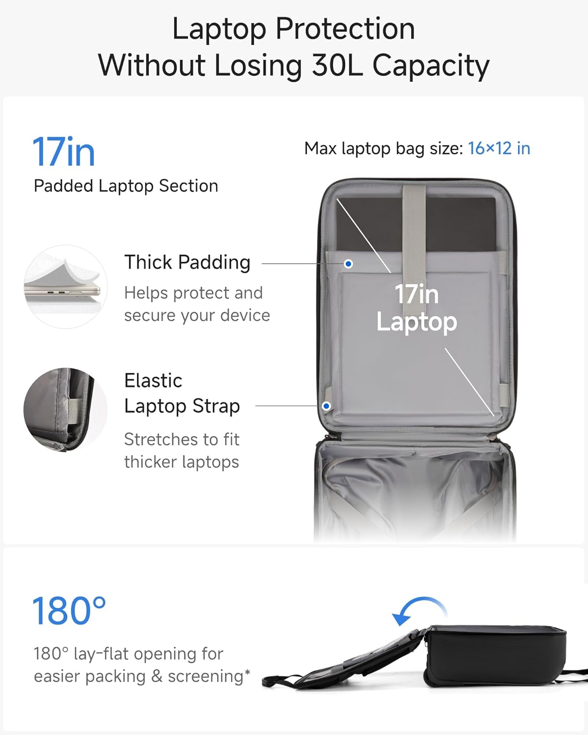 LUGGEX Underseat Carry On Luggage with Wheels, UDK-Plus Large-Capacity Lightweight Soft Sided Personal Item Suitcase for Short Trips (UX-Plus, Black, 16 Inch) - Image 4