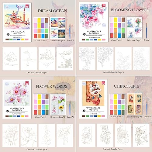 Miniatura 2 de JTENJCHE Juego de pintura de acuarela para bricolaje, 4 temas, 16 pinturas para relajación, juego de pintura de acuarela, regalo para adolescentes y