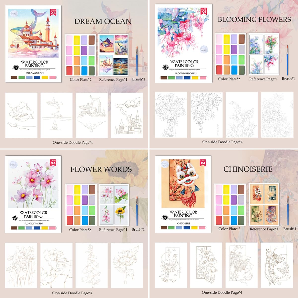 JTENJCHE DIY Watercolor Paint Set Travel Watercolor Kit 4 Themes 16 Paintings for Relaxation Art Craft Gift for Kids Teens and Adults Beginners Large 11.7 * 8.5'' (Kit2)