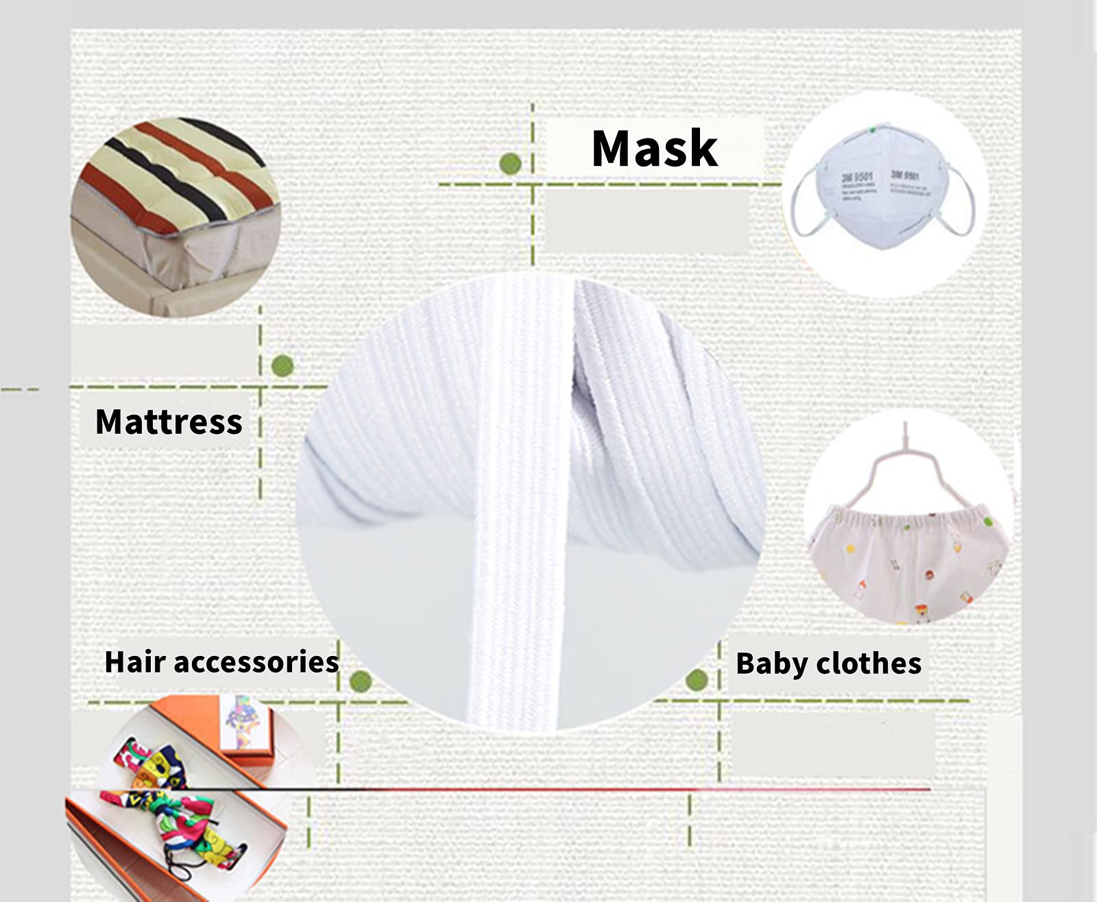 HKPLDE Largeur Cordon élastique Tressé, Élastique, Bobine élastique En Tricot Extensible épais Pour La Couture De Bricolage-Bleu Marin-4CM Large-1Longueur Mètre