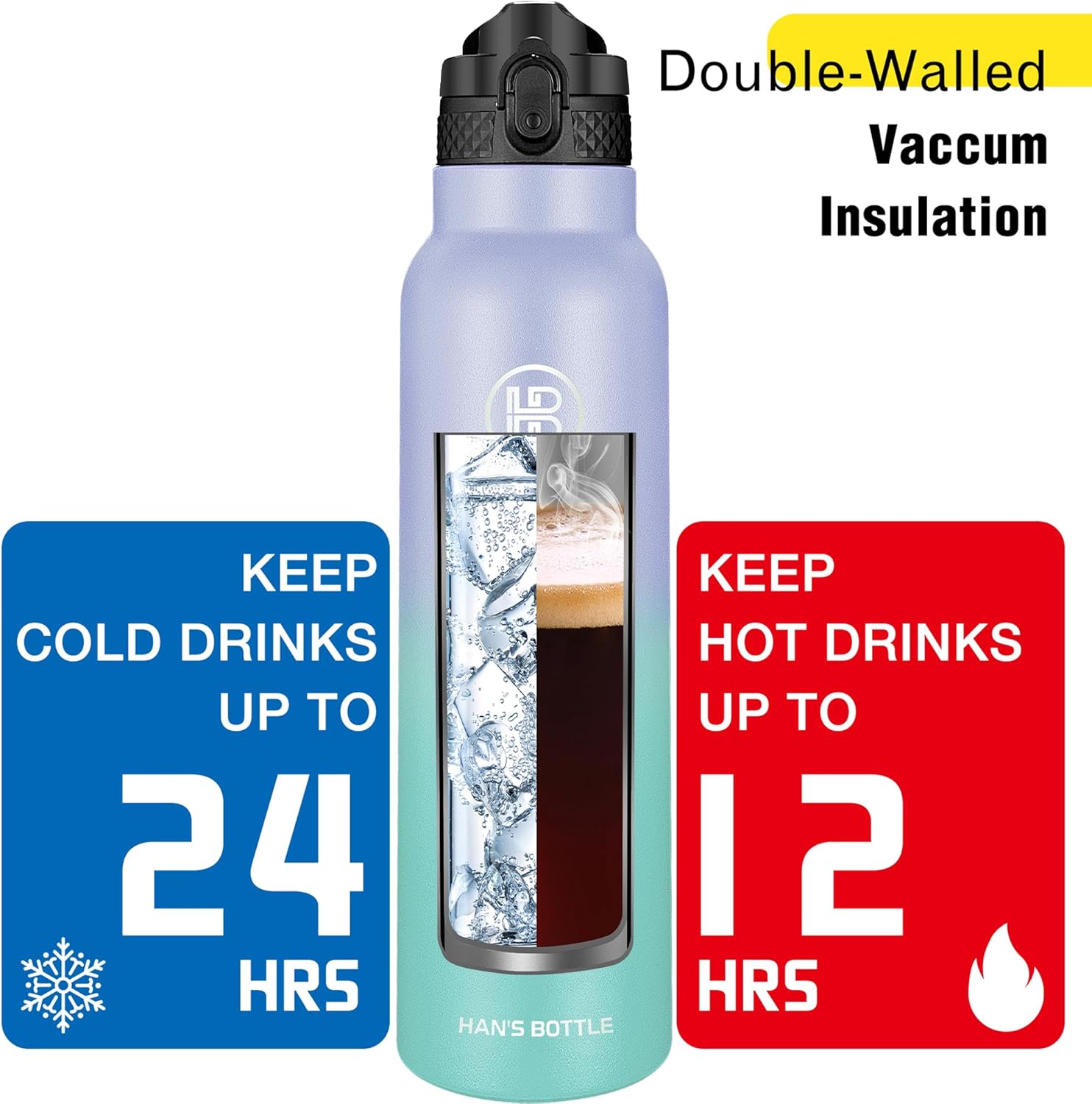 Han's Bottle Sports Water Bottle - 32 Oz, Straw Lid, Leak Proof, Vacuum Insulated Stainless Steel, Double Walled, Thermo Mug,Lilac green - Image 6