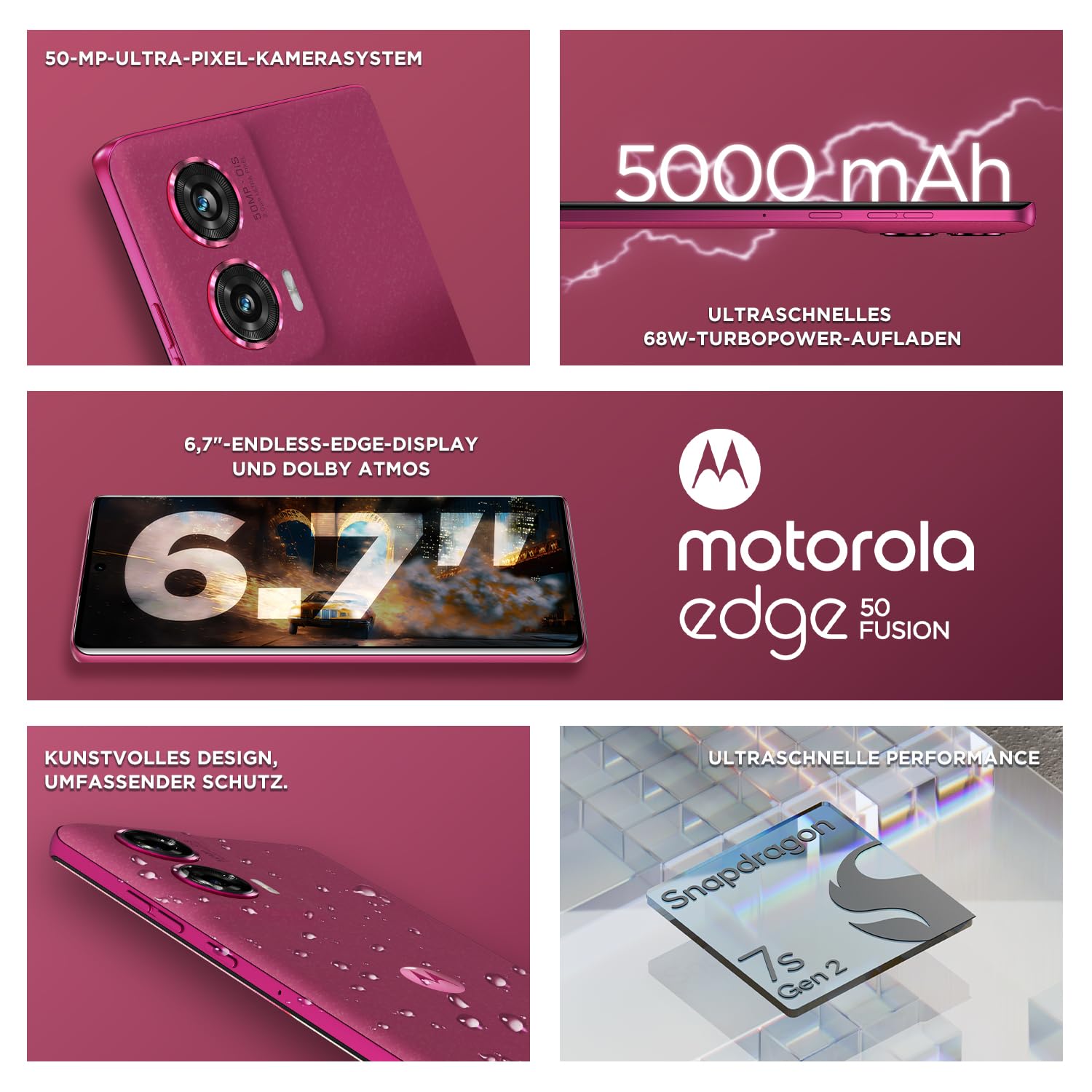 Motorola Moto Edge50 Fusion smartfon (6,7''-FHD+-pOLED-wyświetlacz, aparat 50 MP, 8/256 GB, 5000 mAh, w zestawie 68W ładowarka, Android 14) Hot Pink, w zestawie osłona ochronna+uchwyt na telefon