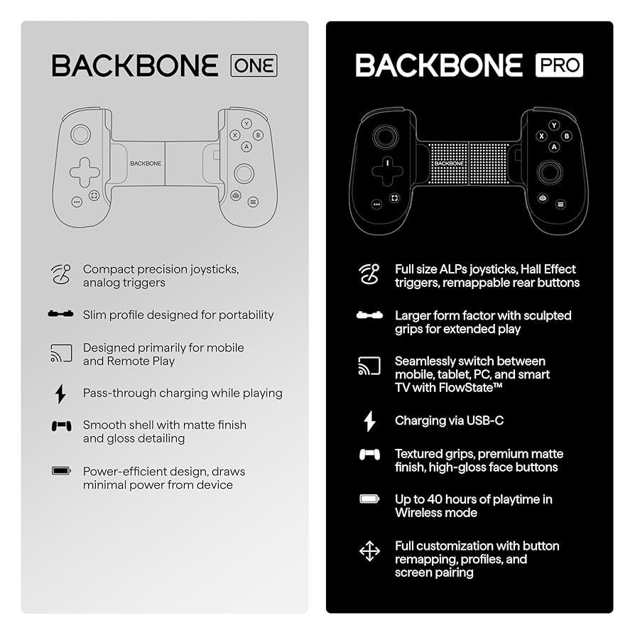 スマホアクセサリー BACKBONE one (2nd Generation) 8129hdXKEXL._UF894,1000_QL80_.jpg