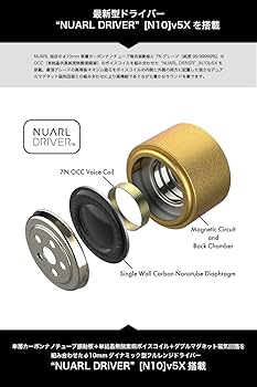 NUARL NX3 HDSS ハイレゾ イヤホン 3.5ミリプラグ NX3｜NUARL｜Hi-Res有線イヤホン