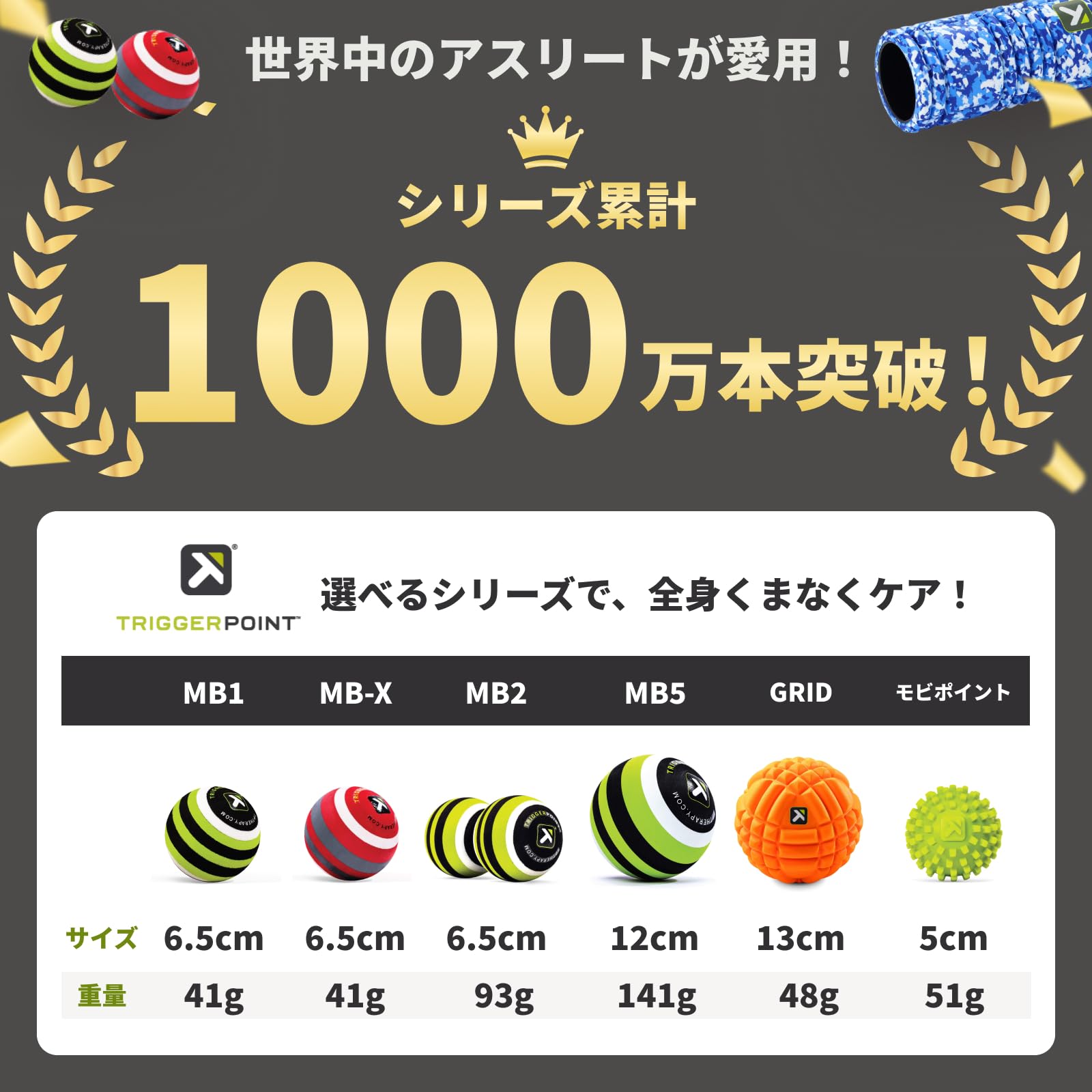 Amazon.co.jp: トリガーポイント(TRIGGERPOINT) マッサージ