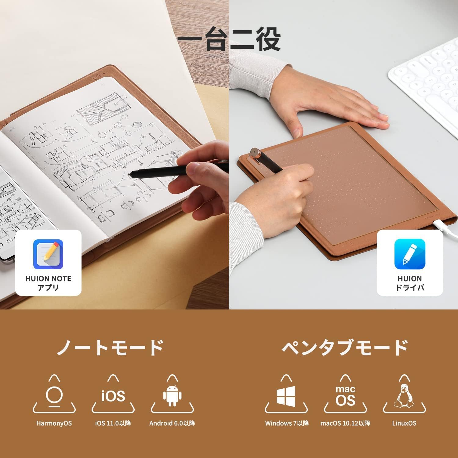 スマートノート Huion Note-X10 中古品 Huion-X10ワイヤレス