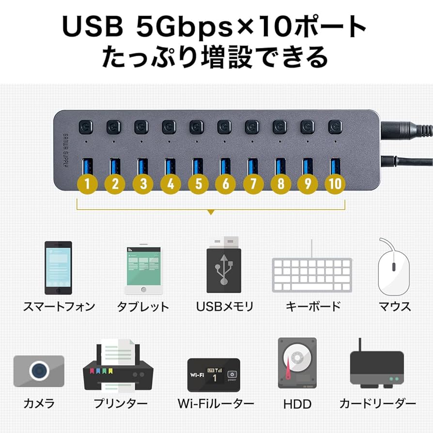 新品　USBハブ　10ポート　1充電ポート USBハブ 10ポート増設 USB 2.0 産業用 ESD保護 1個（直送品