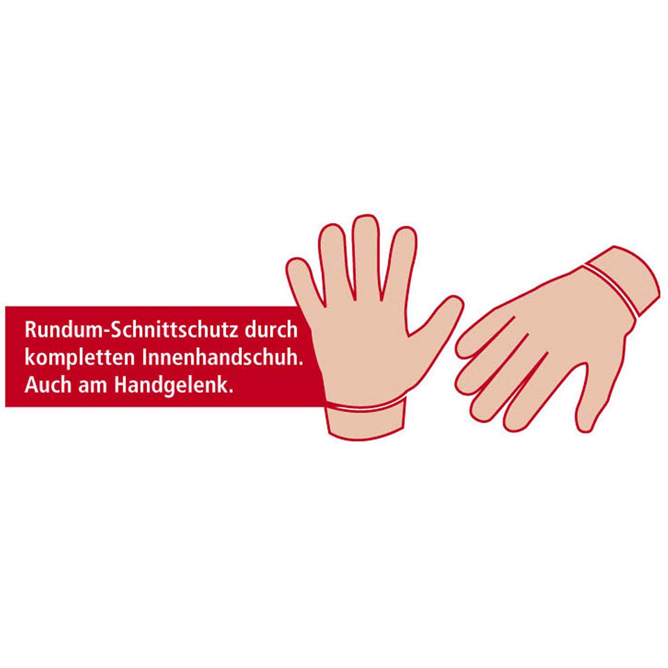 COP Handschuh SGXN TS