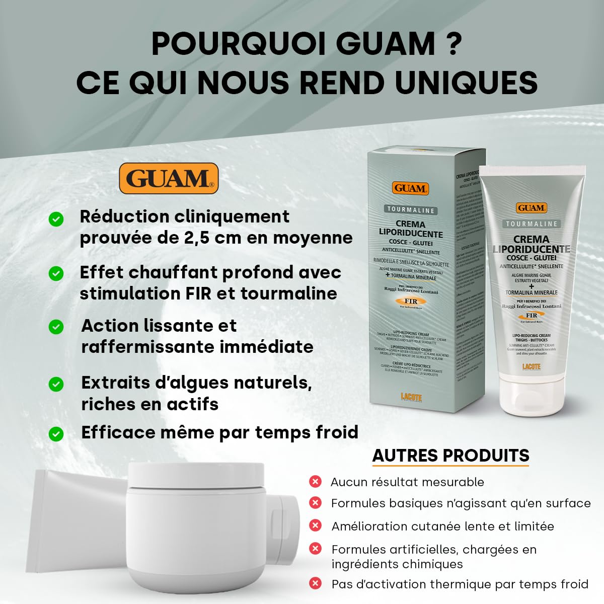GUAM FIR Crème Amincissante Anticellulite Cuisses et Fesses - 200ml Crème Raffermissante à la Tourmaline Effet Chauffant Liporéducteur - Estompe l’Aspect de Cellulite, Favorise Fermeté et Élasticité