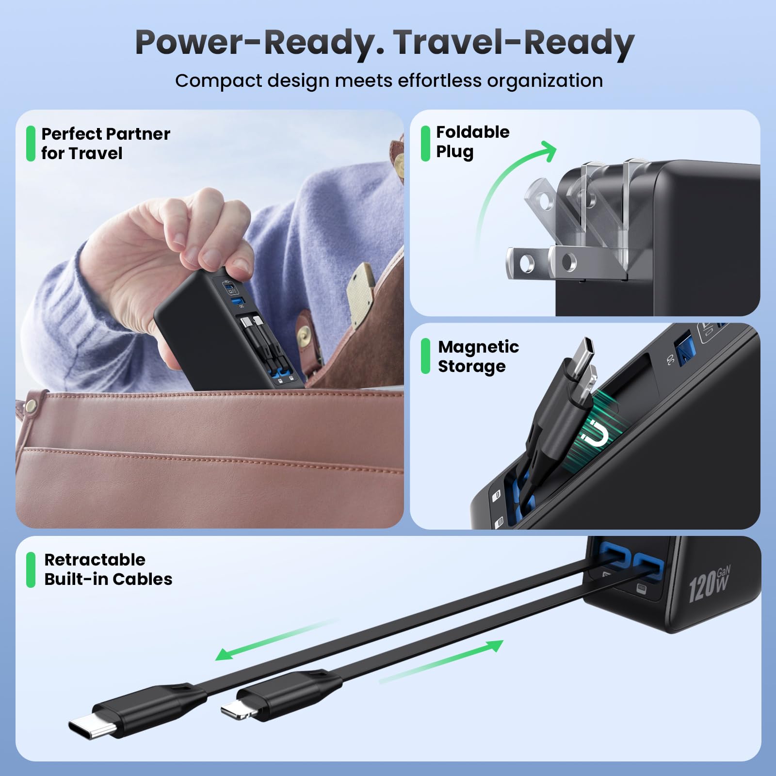 Caricatore USB C 120W con 2 cavi retrattile integrati, caricatore 4 in 1 GaN IV a ricarica rapida, caricatore da parete, caricatore da parete PD 65W per MacBook, iPad, iPhone 17/16/15/14, Galaxy
