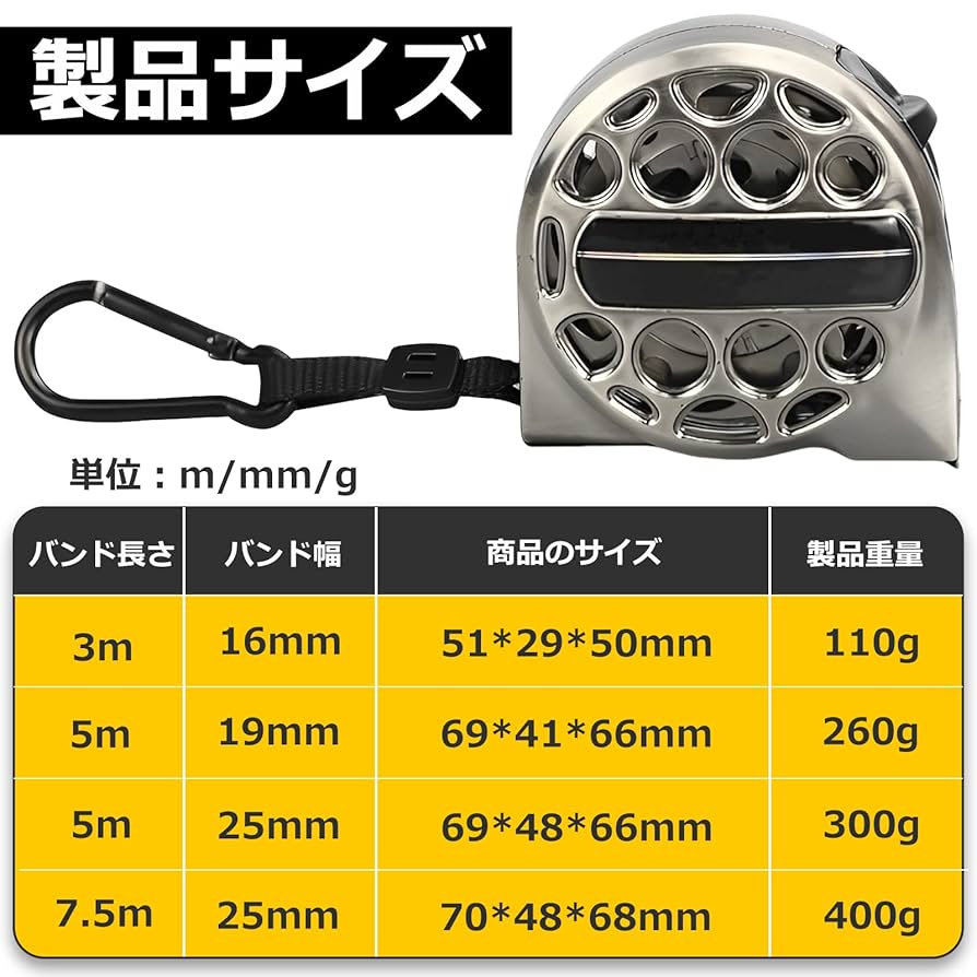 5mスケール Amazon.co.jp: SHULLIN 5m 幅19mm メジャー 巻尺 距離計