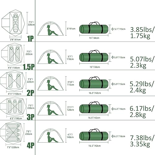 Miniatura 8 de Clostnature Polaris - Tienda de campaña ligera para mochileros, 11.52346 personas, tienda de campaña ultraligera e impermeable, tienda de campaña