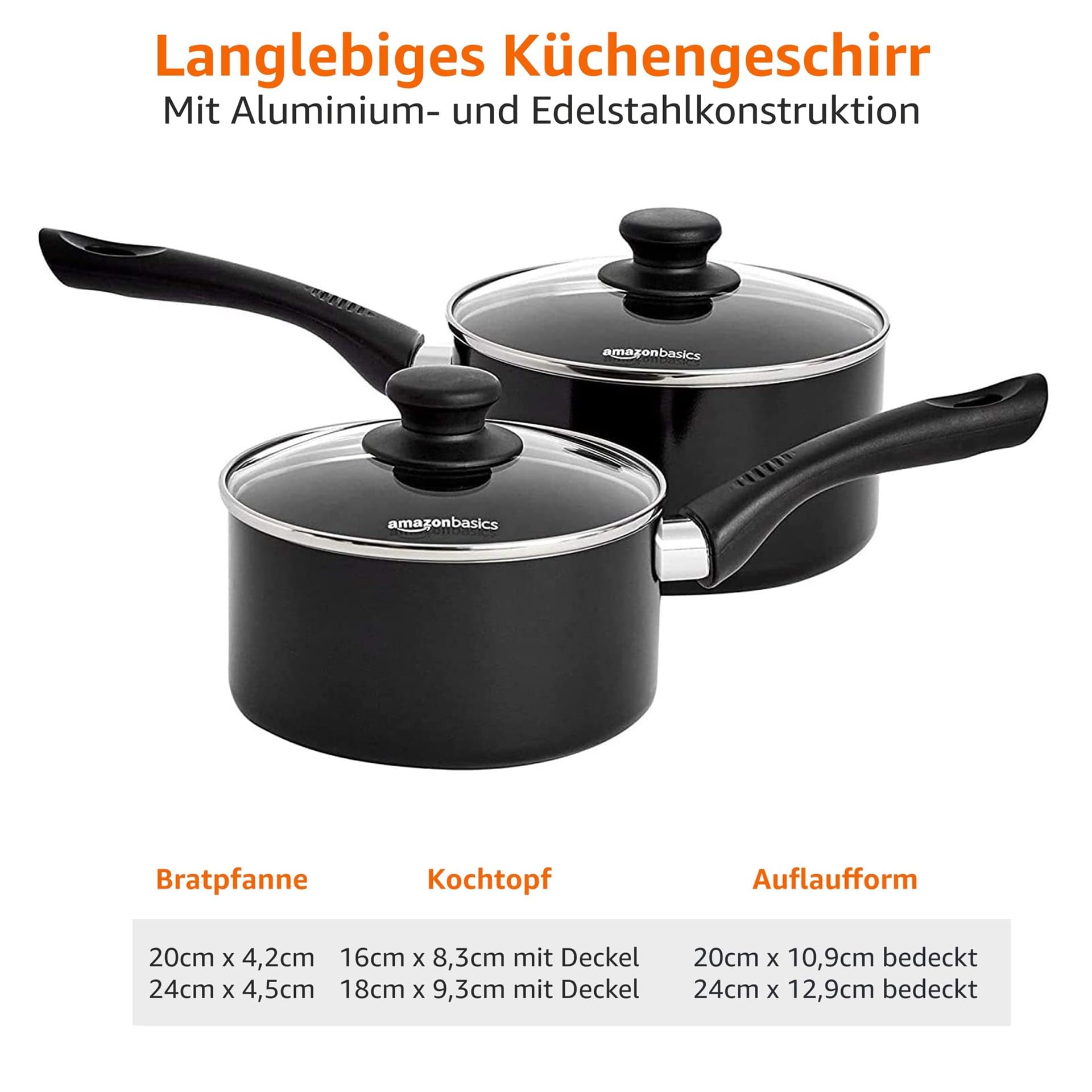 Amazon Basics Töpfe und Pfannen, Keramik-Antihaft-Kochgeschirr, 5-teiliges Set, Aluminium, Induktionsgeeignet, Alle Herdarten