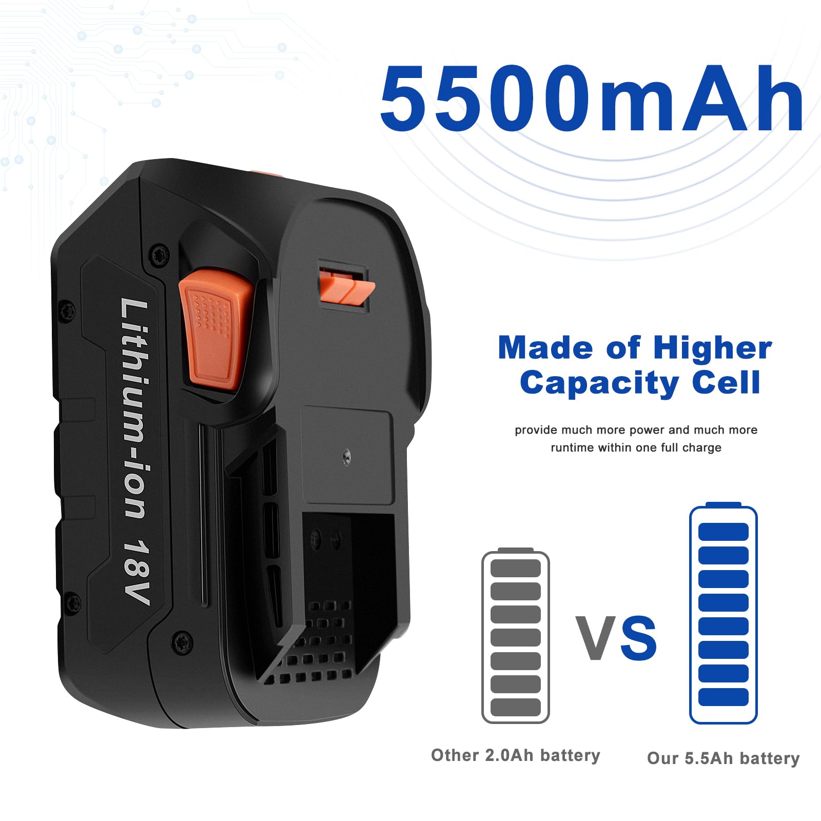 18V 5500mAh Litio Batería de Repuesto para AEG L1815R L1820R L1825R L1830R L1840R L1850R L1860R B1814G B1817G B1814 B1820R B1830R M1830R BS18G