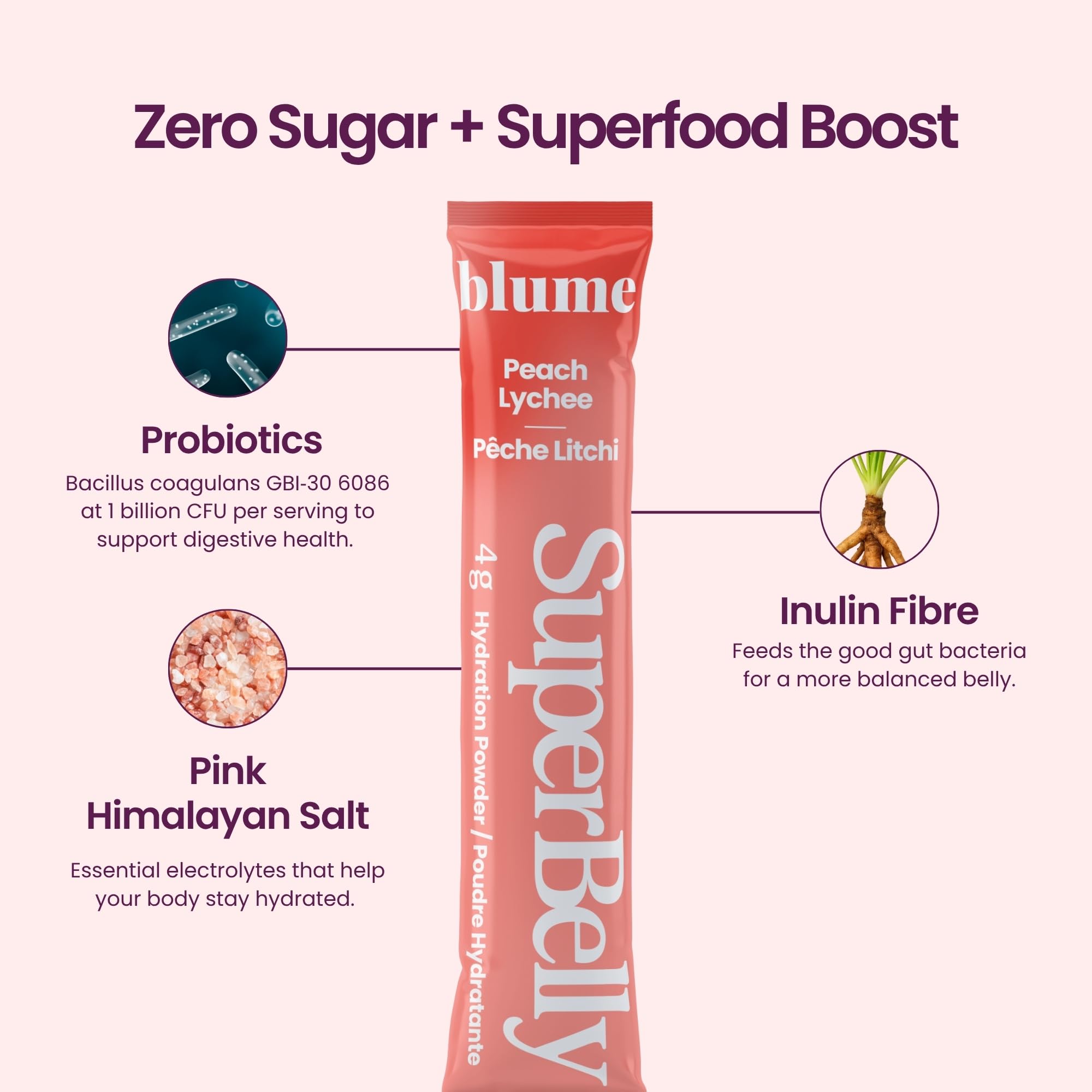 NEW Blume SuperBelly Gut Health + Hydration, Daily Sugar Free Probiotics, Inulin Fiber, and Hydrating Minerals Powder Packets for Digestion Support - Peach Lychee, 15 Sticks - 5