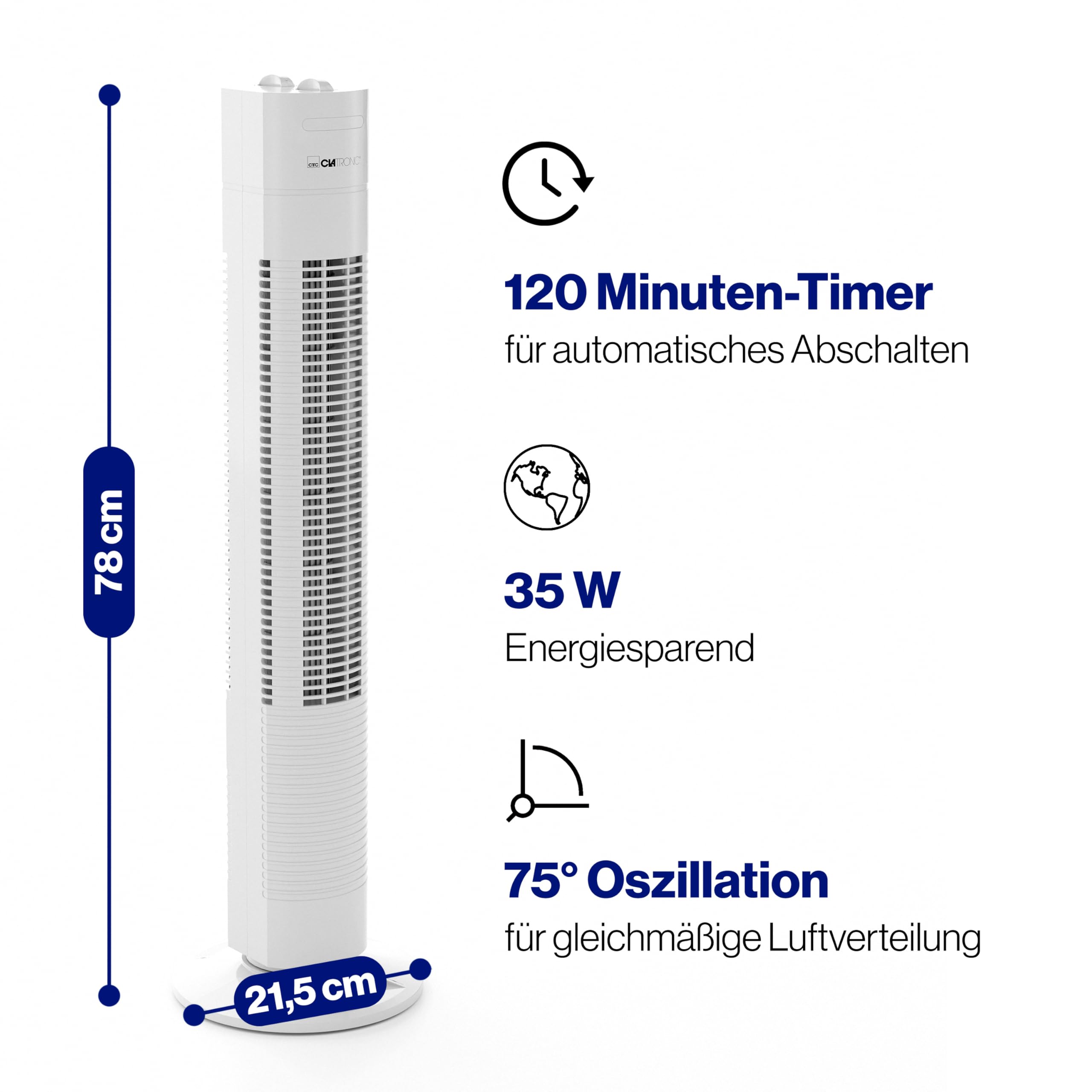 Clatronic Ventilator Test Vergleich 2026 ᐅ TÜV-zertifiziert Clatronic Ventilator Test Vergleich 2026 ᐅ TÜV-zertifiziert