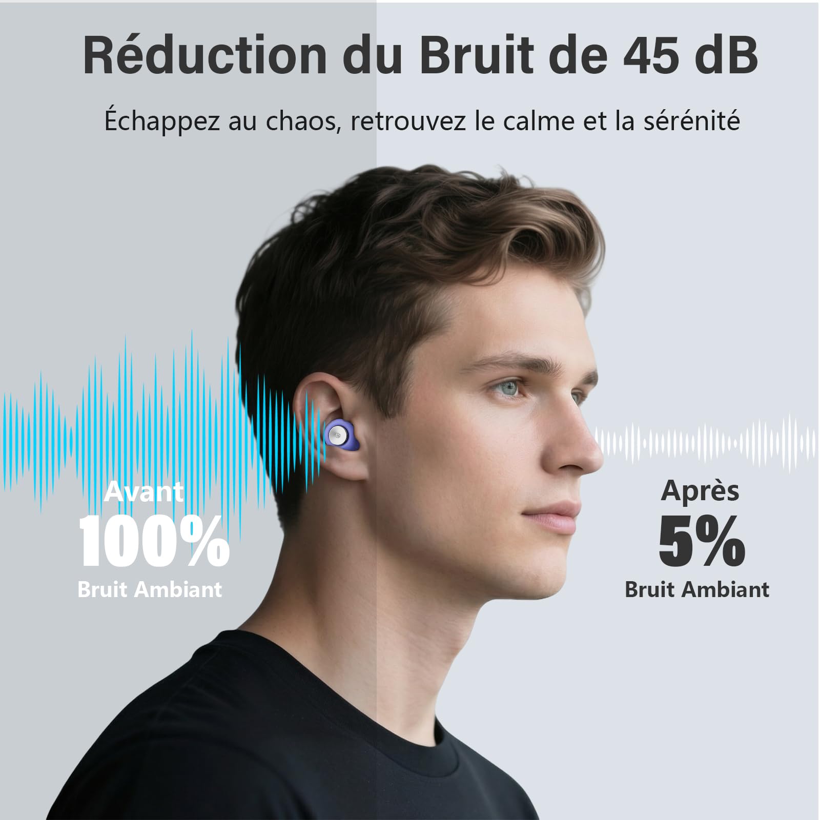 2026 Bouchon d'oreille pour dormir, 45 dB Boule Quies pour dormir, voyager, se concentrer, concerts, Bouchons Réutilisables en Silicone Souple et Ergonomiques, 4 Tailles (XS/S/M/L) Protection Auditive - 3