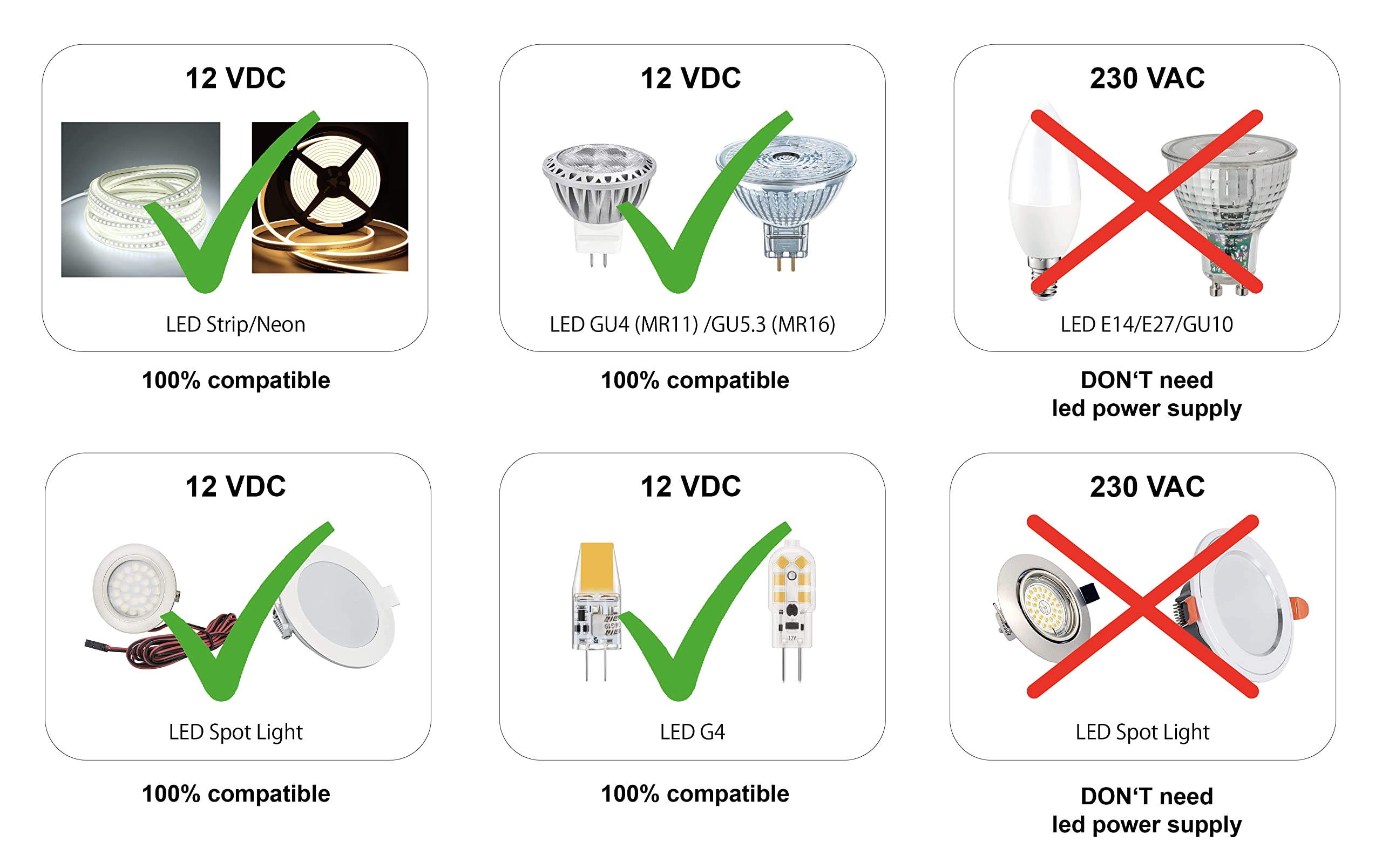 illuburg LED Driver 12V 24W Flickerfree for LED Strip G4 MR11 GU5.3 MR16 Power Supply Transformer, White - Image 4