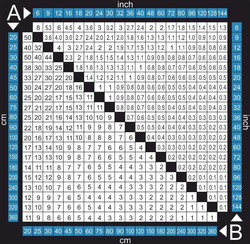 Sistema Livellamento Piastrelle Tornado - 1000 Linguette Filettate 1mm