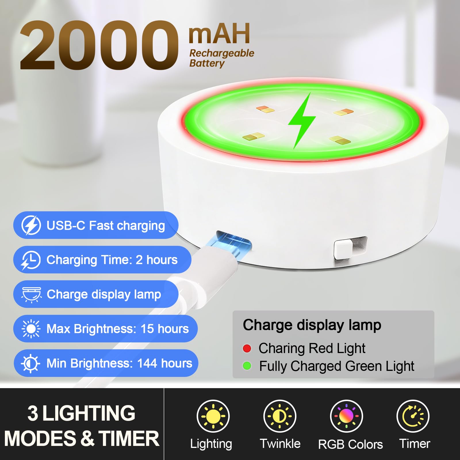 Bilderleuchten für die Wand, 13 RGB-Farben, wiederaufladbar, batteriebetrieben, Bilderrahmen-Lichter mit 3 Beleuchtungsmodi, kabellos, magnetisch, Mallicht mit Fernbedienung, Timer, Weiß, 3 Stück