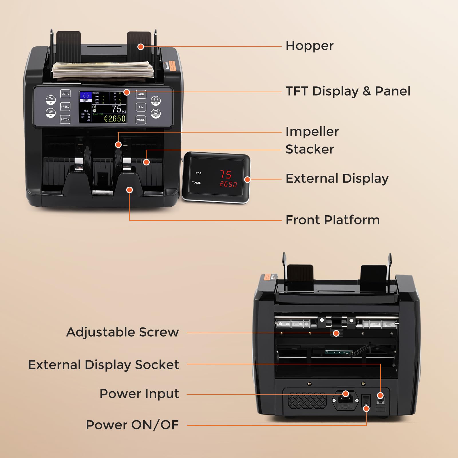 Bonvoisin Conta Banconote, Conteggio del Valore per Banconote Miste in Euro con Rilevamento di Contraffazione UV/MG/IR/MT, 1500 Pezzi/min, Macchina Conta Soldi Professionale con TFT e Display Esterno