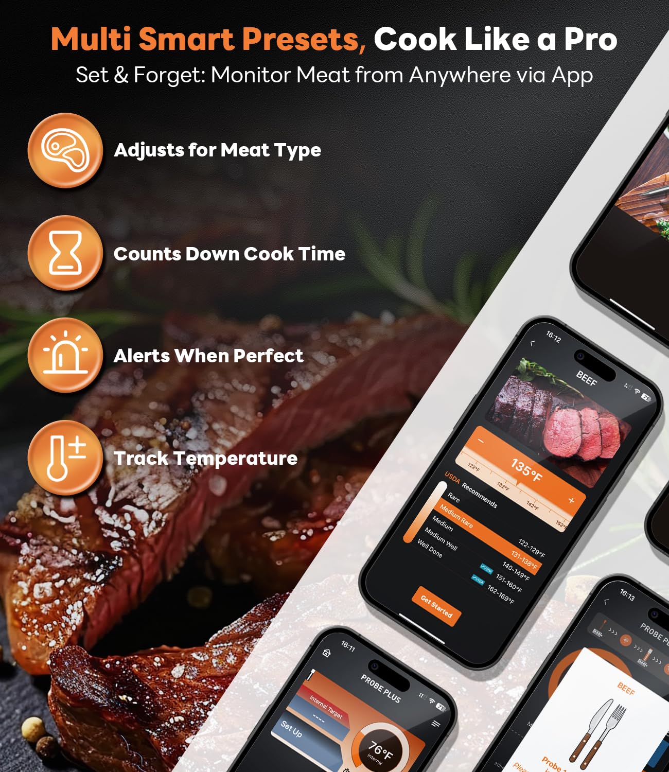Wireless Meat Thermometer – Bluetooth Smart Probe with ±1.8℉ Accuracy & 0.5s Response, IP67 Waterproof, iOS & Android Compatible for Grill, BBQ, Oven, Smoker, Air Fryer, Rotisserie