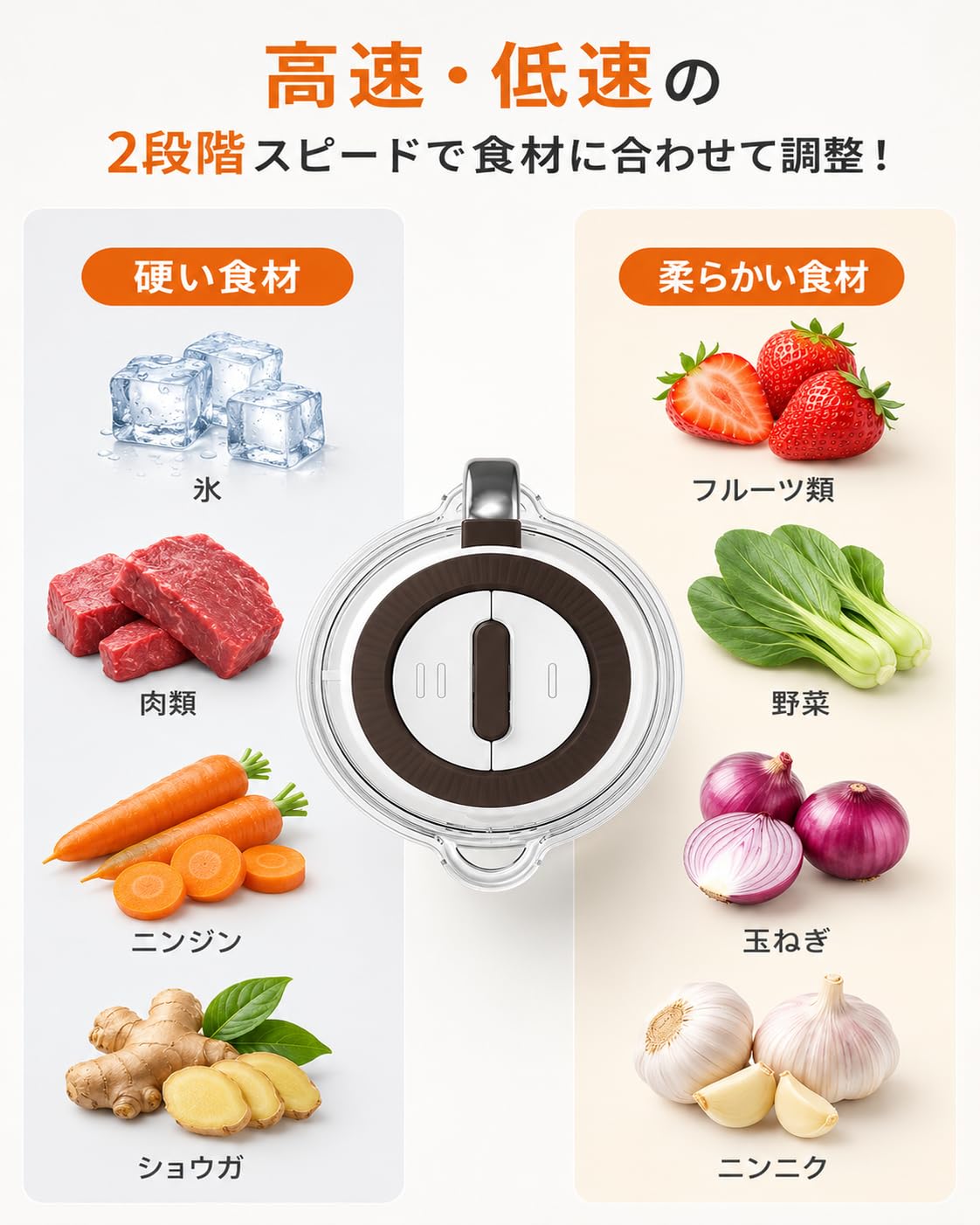 Amazon.co.jp: フードプロセッサー【1.2L大容量 & 2種類ボウル
