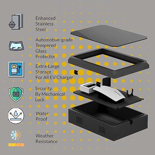 Miniatura 2 de Caja protectora de gran tamaño para la mayoría de estaciones de carga de vehículos eléctricos, montaje en pared, caja de almacenamiento para Tesla y