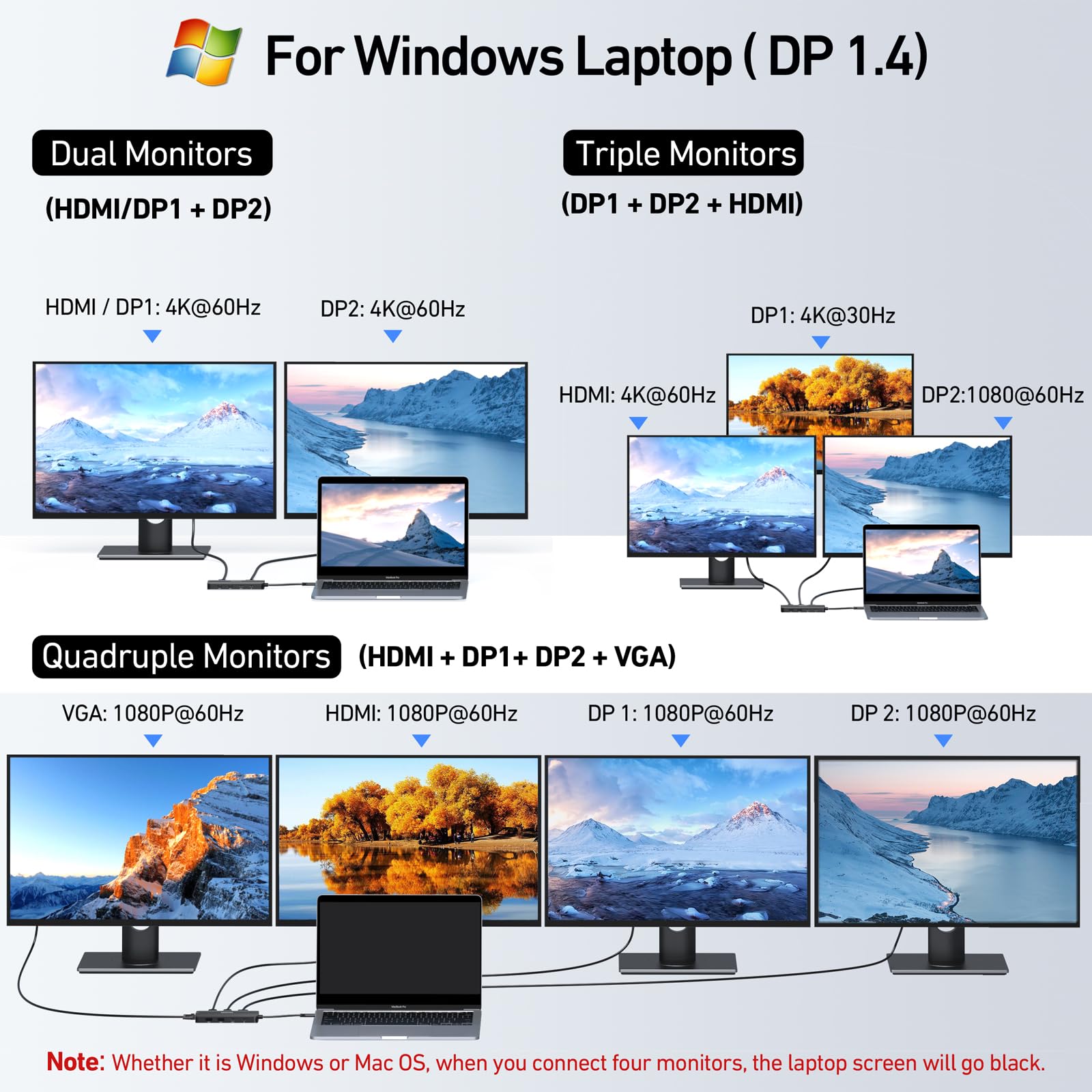 Docking Station Dual DisplayPort, 8 in 1 Laptop Docking Station Hub USB con 2 DP, 1 HDMI, VGA, USB C 2.0 e USB A 2.0, PD 100 W, 2 monitor USB C adattatore per laptop Surface/HP/Lenovo (nero)