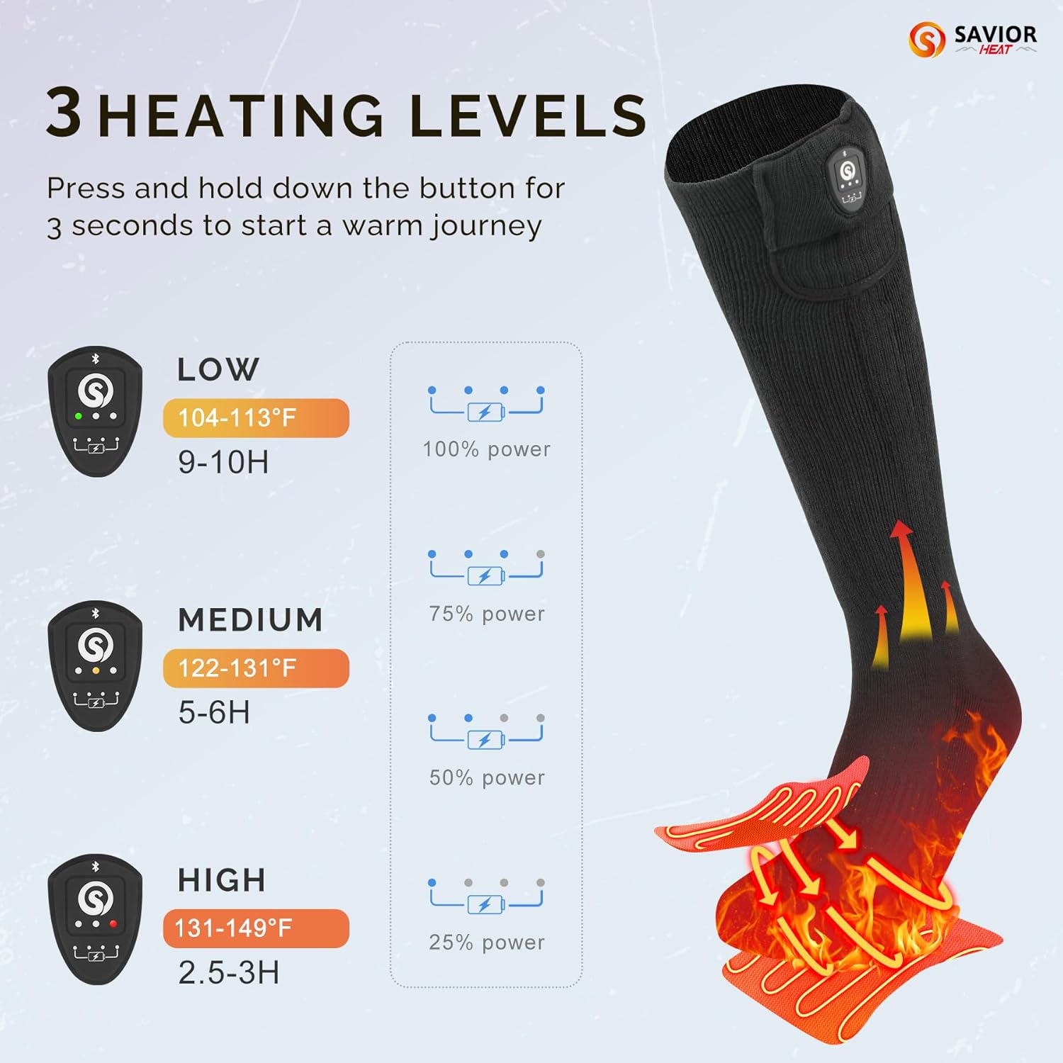 SAVIOR HEAT Heated Socks for Men Women with APP Control Battery Rechargeable Electric Heating Skiing Socks Washable Foot Warmer for Winter Hunting Skiing Fishing Hiking - Image 3