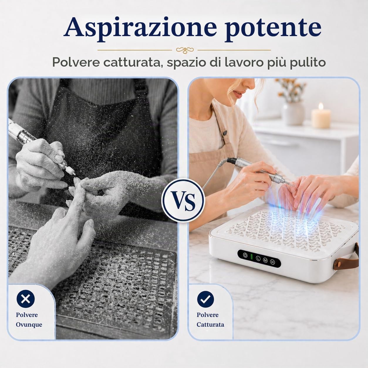 Aspiratore di Polvere per Unghie 72W, Aspiratore Unghie Professionale 9000RPM con Carta da Filtro, Doppia Potenza di aspirazione, Fresa per unghie, 3 Velocità per manicure, salone di unghie