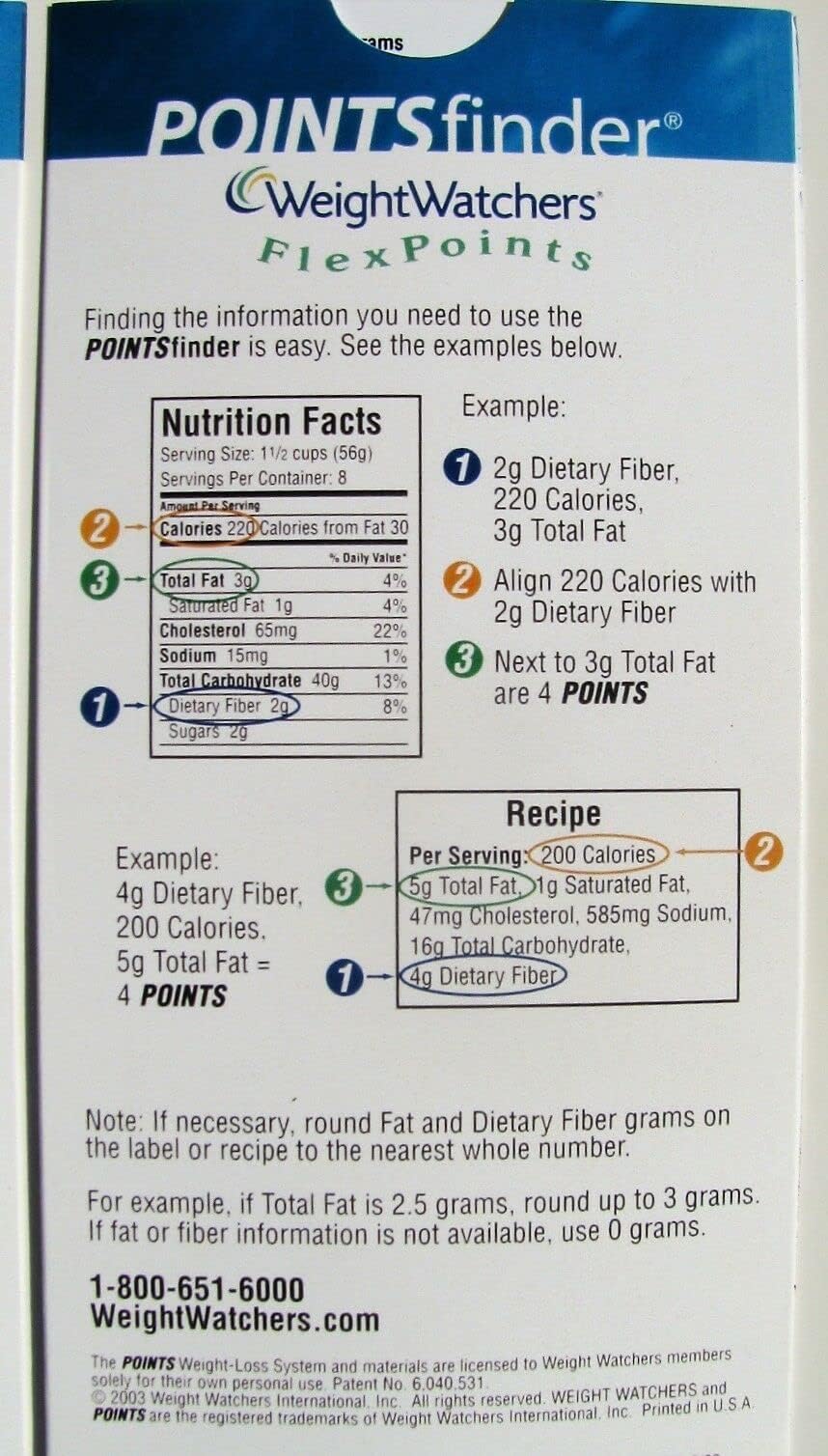 Weight Watchers POINTSfinder Slide Turnaround Calculator Board book