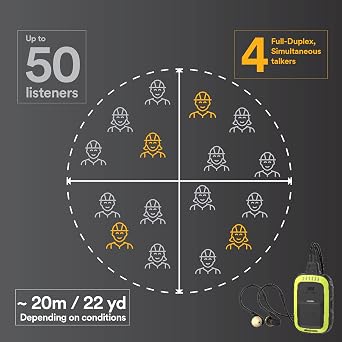 PELTOR 3M Professional In-Ear Communication Headset, PIC-100 NA, Close-Connect Wireless Technology, VOX Hands-Free, Full-Duplex with In Ear Speech Microphone and 6 Channels, One Size, Yellow/Black