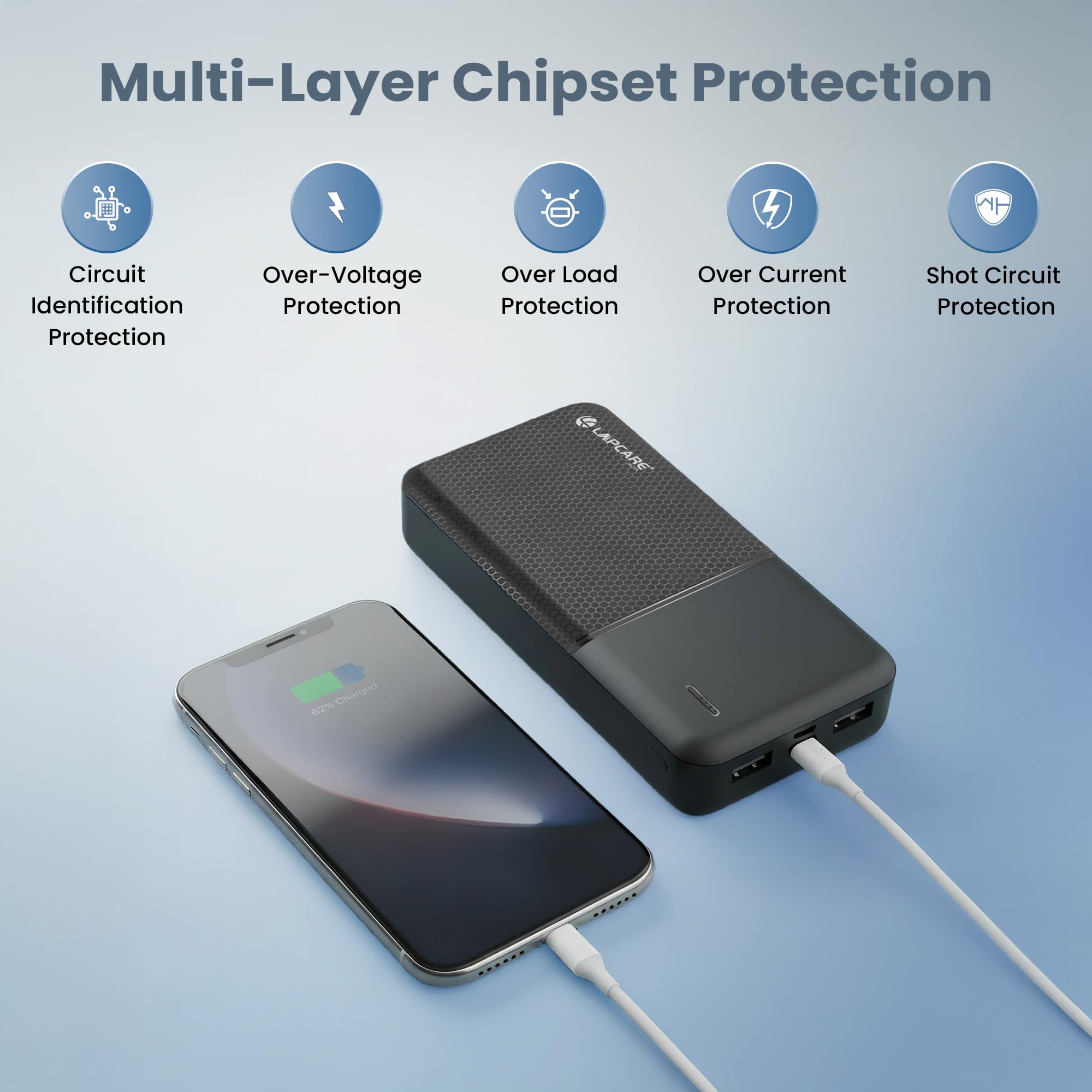Lapcare Smart Tank Ultra 20000mAh Power Bank | 22.5W Fast Charging | Dual USB + Type-C Output | LED Indicator | Portable Power House for Smartphones, Tablets & Accessories — Amazon image 5