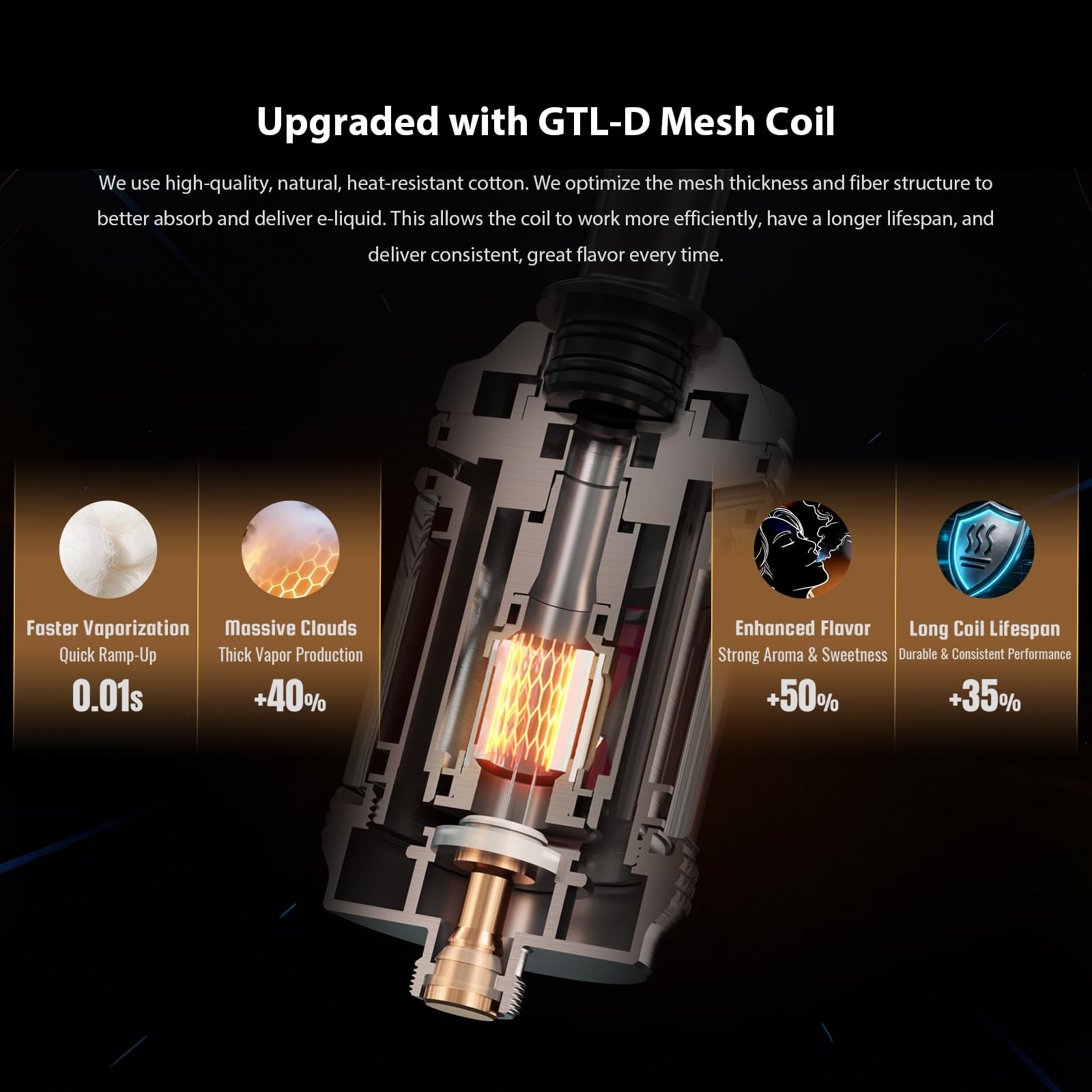 Eleaf iStick X40 + GTL X Tank Kit 3000mAh 40W vape mit austauschbarem Akku nikotinfrei Schwarz