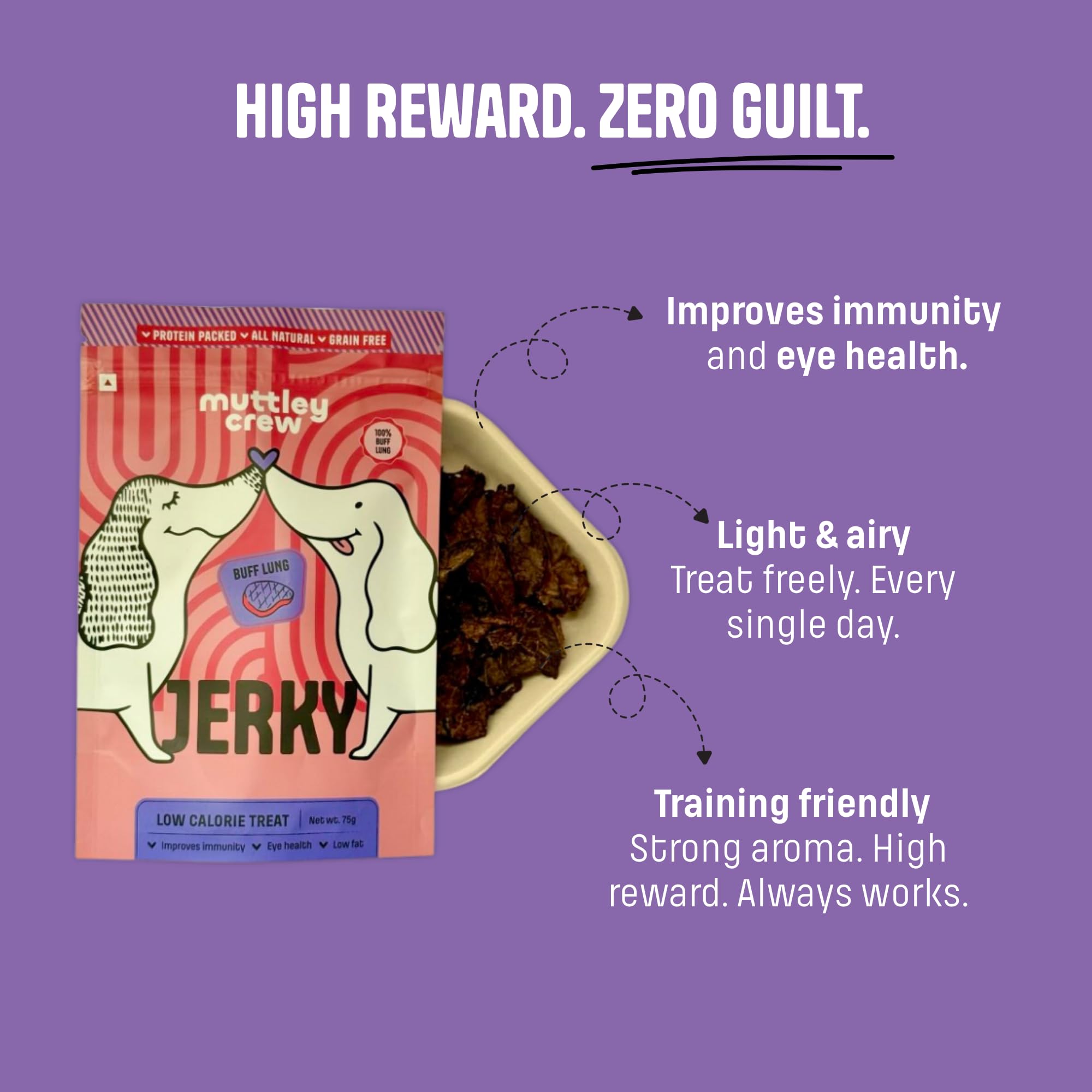Muttley Crew Buff Lung Dog Jerky with Real Buff Lung | Healthy Adult Dog Treats for Easy Digestion | All Natural (75 Grams)