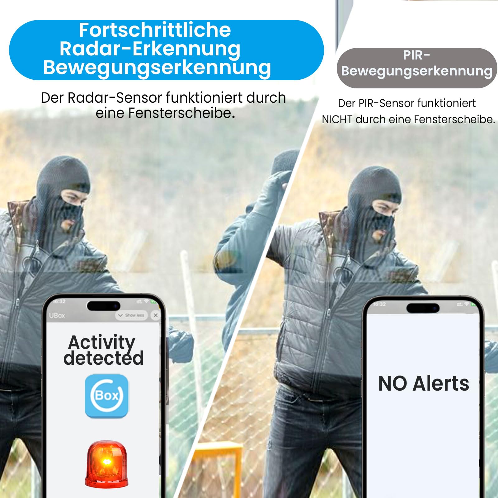 aidowocam Mini Kamera Außen,4G fensterkamera,Kamera Überwachung aussen, 2400 mAh Akku-Kamera, 2K Überwachung Innen,Live Übertragung SIM Karte, Radar Bewegungsmelder Nachtsicht