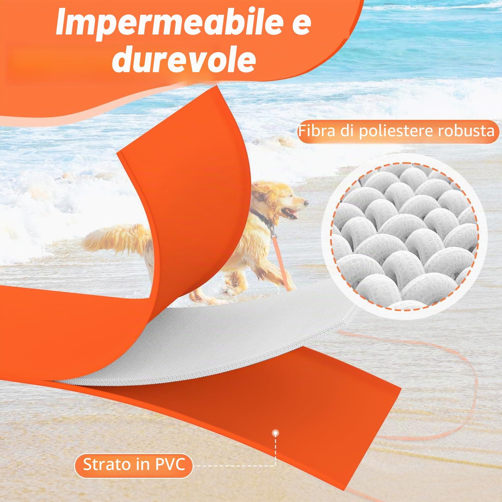 X XBEN Guinzaglio Addestramento Impermeabile per Cani 1,5M 3M 5M 8M 10M 12M 15M 20M 25M 30M, Lunghina con Maniglia Confortevole, Gommato,Resistente Adatto per Tutti i Cane