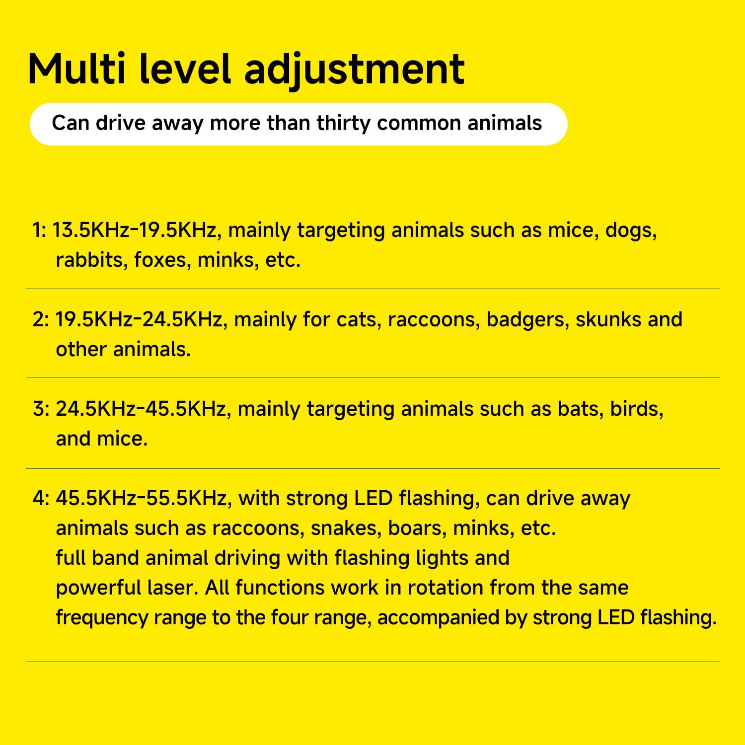 WUGEIN Repellente Gatti Ultrasuoni Solare,Impermeabile a Frequenza Professionale Repellente Gatti,Dissuasore Animali con Luce Flash a LED,Dotato di sensore infrarosso