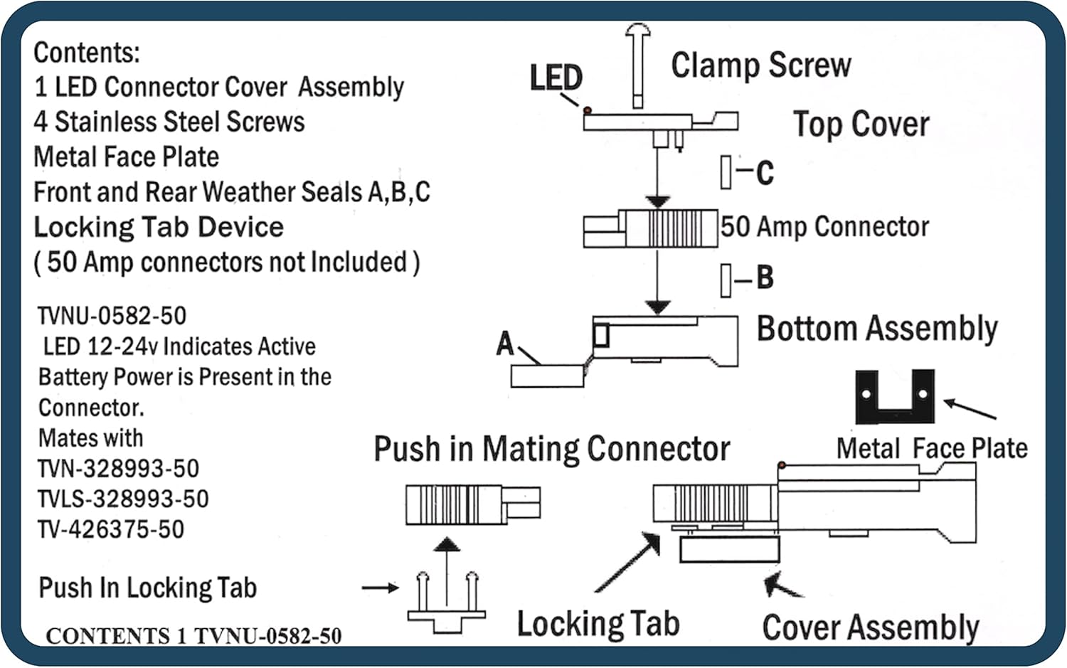 Trailer Vision 175 Amp Anderson Connector Plug Cover with Metal Plate - Dust Cover Assembly Panel Surface Mounting Kit 175A SB175 2-1/0 AWG Bracket for Caravan Truck Camper Van Motorhome Trailers