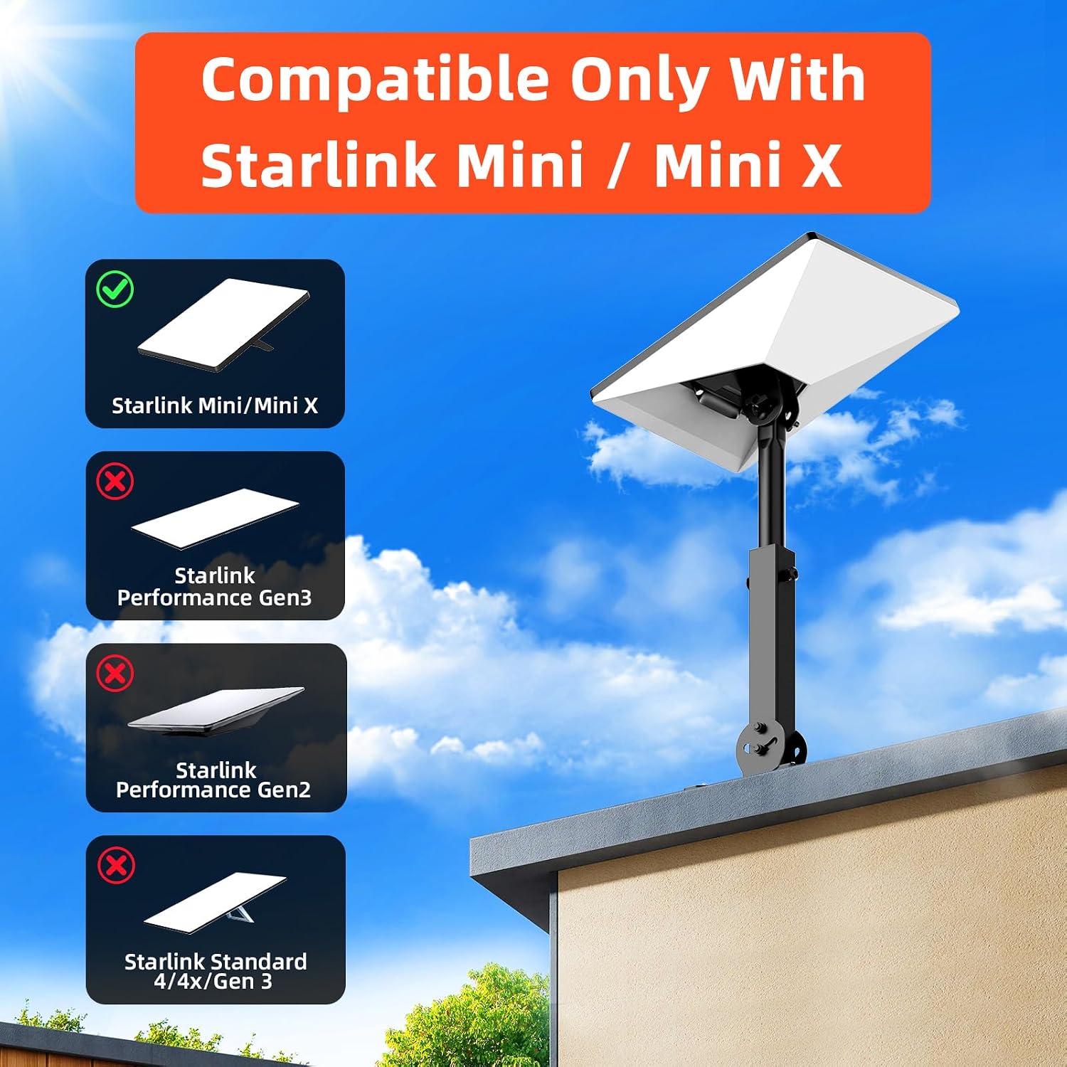 Starlink Mount for Starlink Mini/Mini X, Adjustable Wall/Roof Mounting Kit