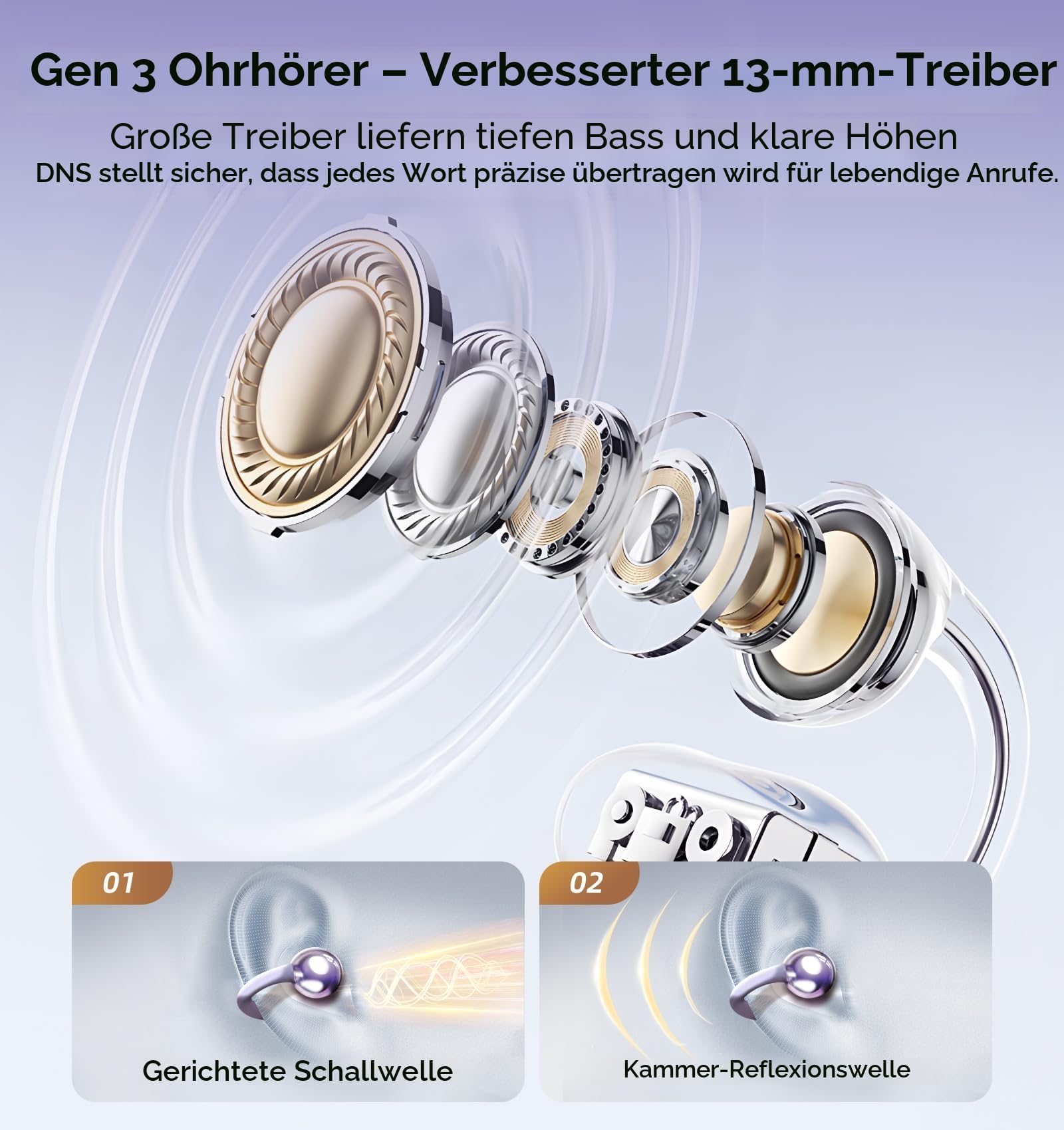 King Lucky Open-Ear-Kopfhörer Kabellos Bluetooth 6.0–Clip-On-Ohrhörer mit Mikrofon,50h Spielzeit,ENC,IPX5 Wasserfes –Komfortabel für kleine Ohren&Brillenträger,Ideal für Sport (Lila, Standard)