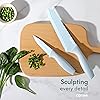 Product Photo 8
